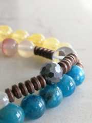 Ntb-132 Katmanlı Terahertzli Öğrenci Bilekliği