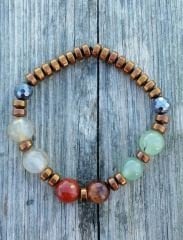 Ntb-245 Vizyon ve Şifa Bileklik